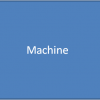 Entrepreneurs You Are Machine Builders building a business