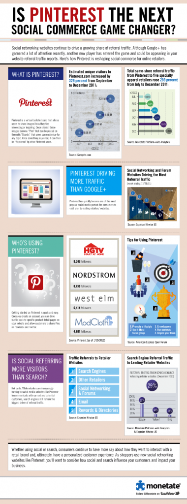pinterest